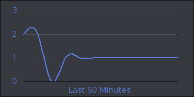 hour.png