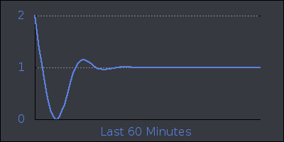hour.png