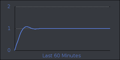 hour.png