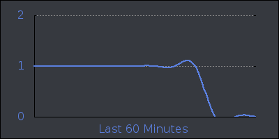 hour.png
