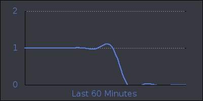 hour.png