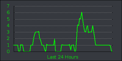 day.png