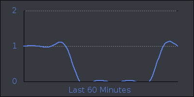hour.png