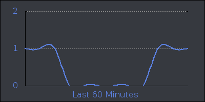 hour.png