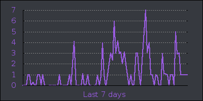 week.png