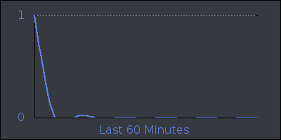 hour.png