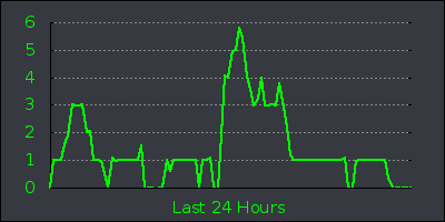 day.png