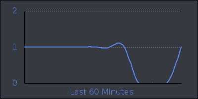 hour.png