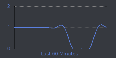 hour.png