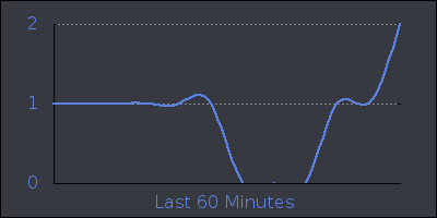 hour.png