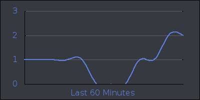 hour.png