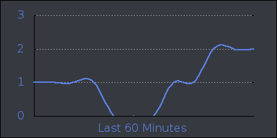 hour.png