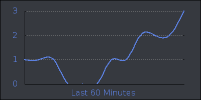 hour.png