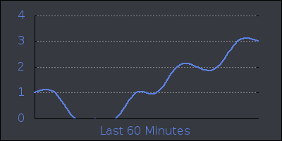 hour.png
