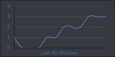 hour.png