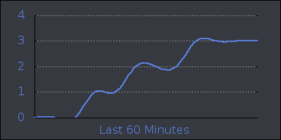hour.png