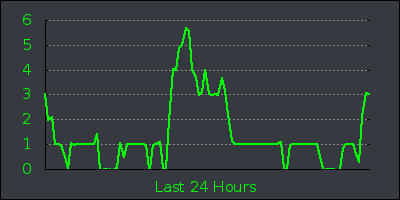 day.png