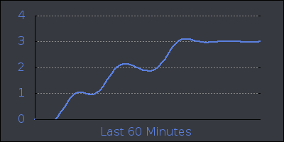 hour.png