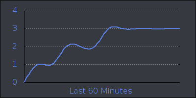 hour.png