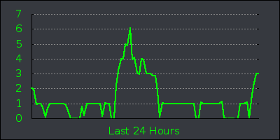 day.png
