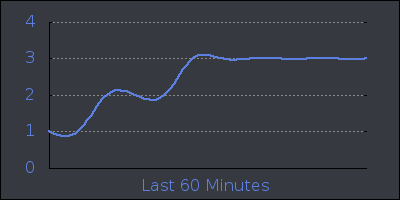 hour.png