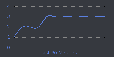 hour.png