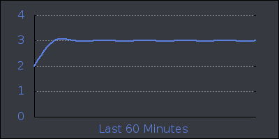 hour.png