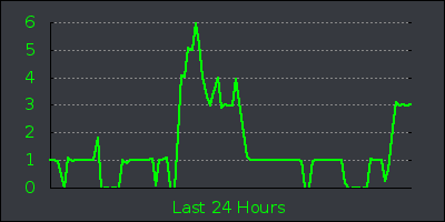 day.png