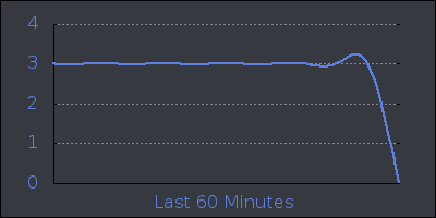 hour.png