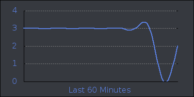 hour.png