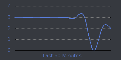 hour.png