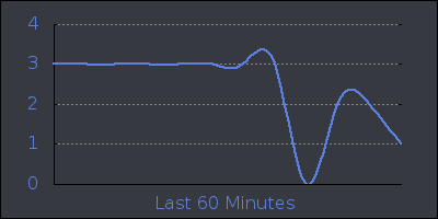 hour.png