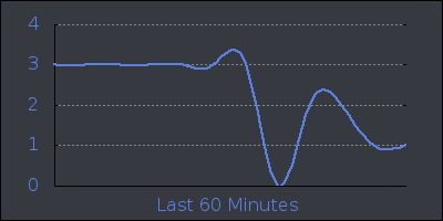 hour.png