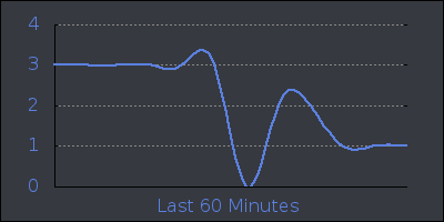 hour.png