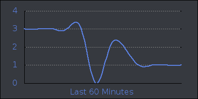 hour.png
