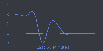 hour.png