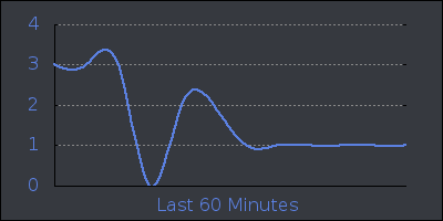 hour.png