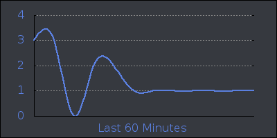 hour.png