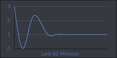 hour.png