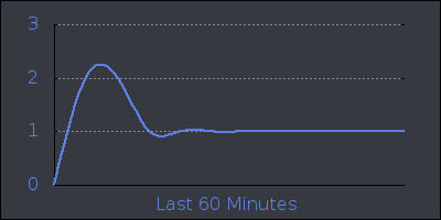 hour.png