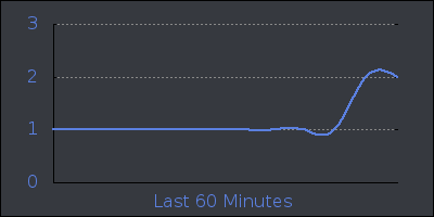 hour.png