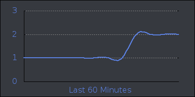 hour.png