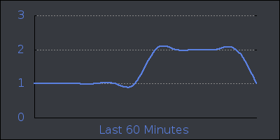 hour.png