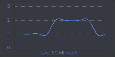 hour.png