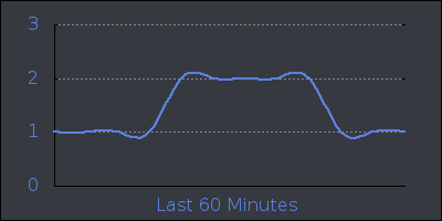 hour.png