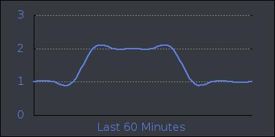 hour.png