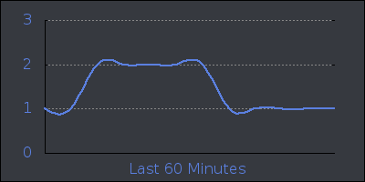 hour.png