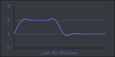 hour.png