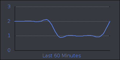 hour.png