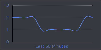 hour.png